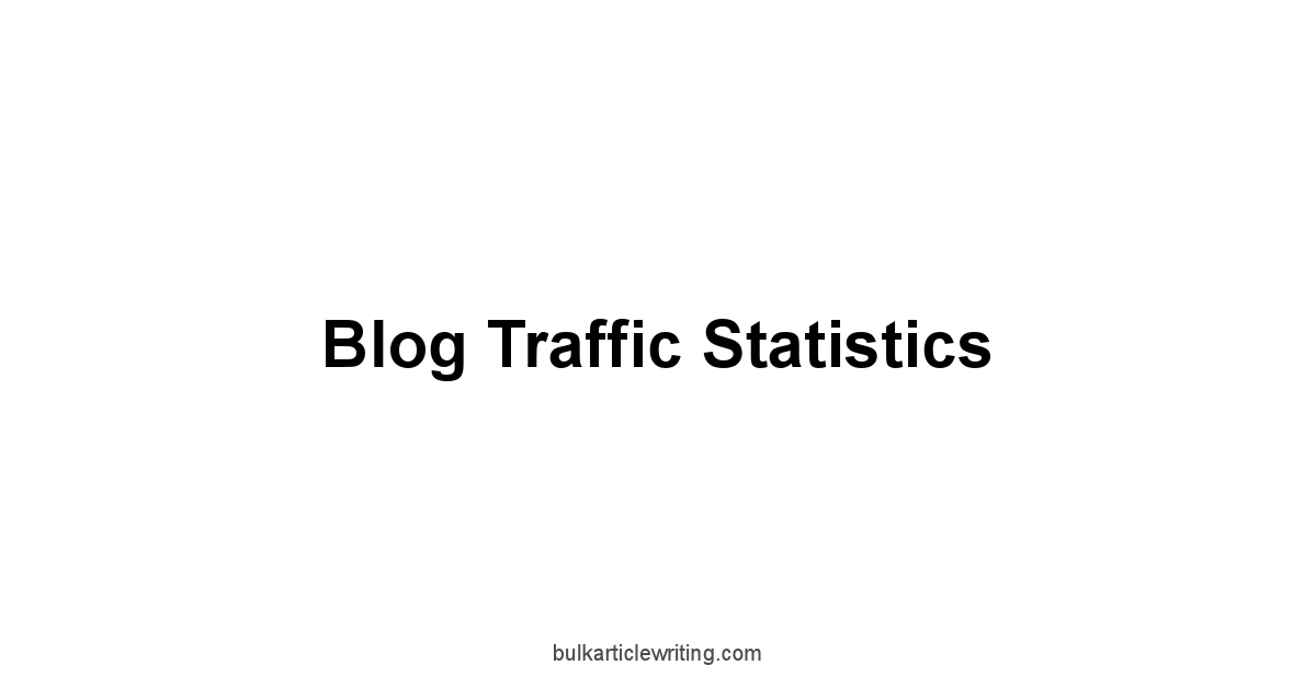 Blog traffic statistics