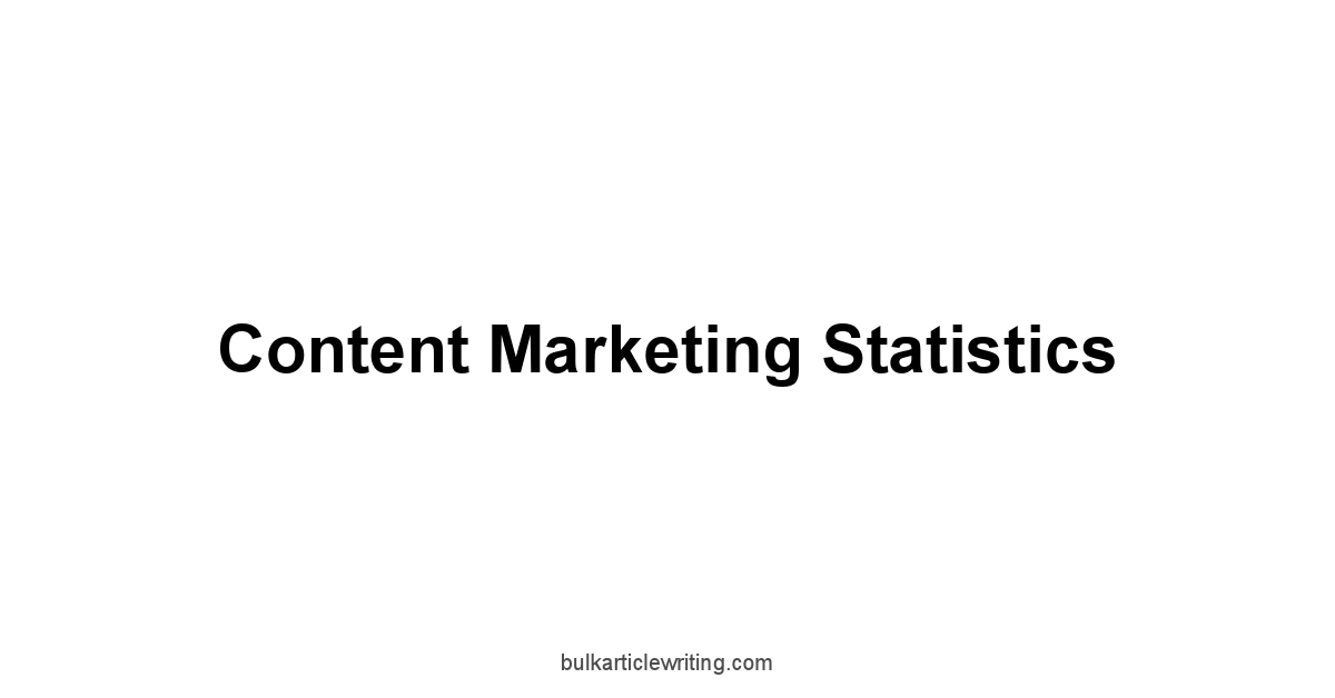 Content marketing statistics