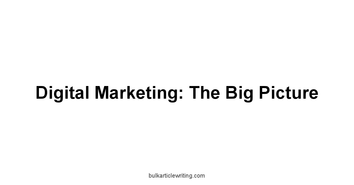 Digital Marketing: The Big Picture