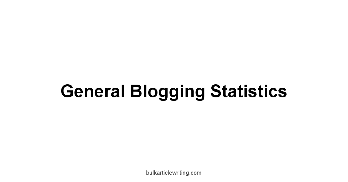 General Blogging Statistics