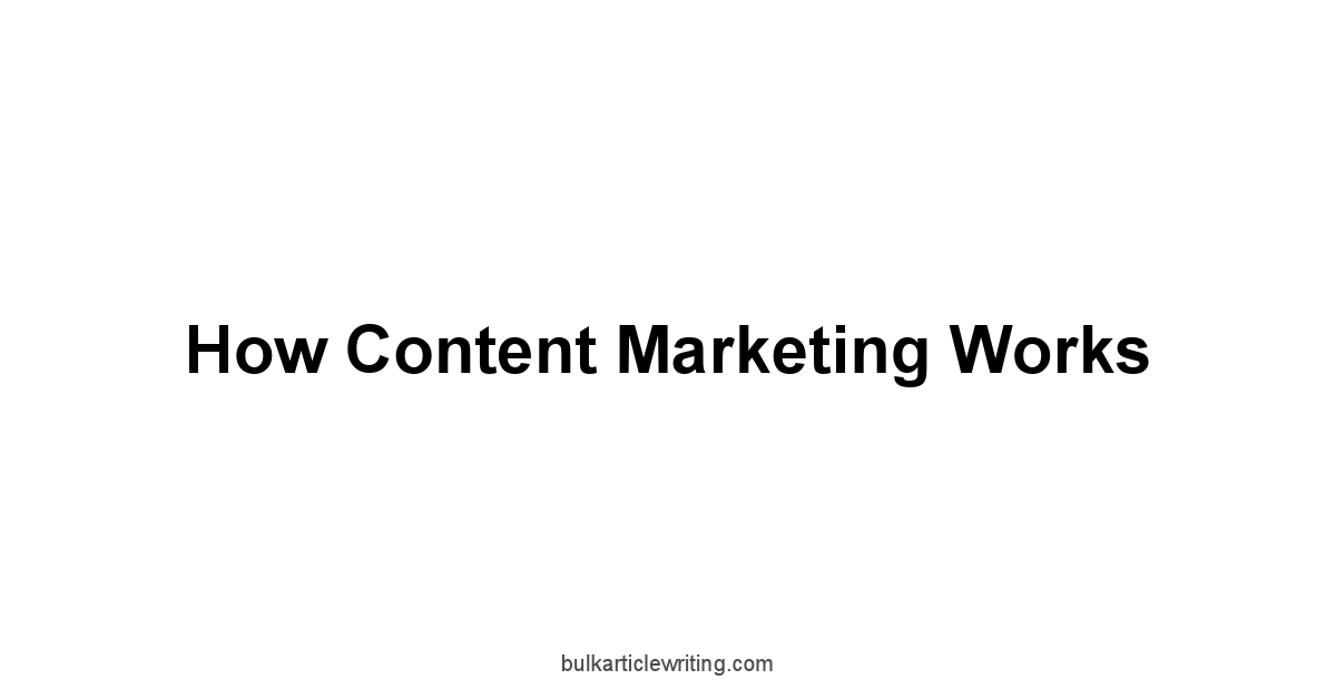 How Content Marketing Works